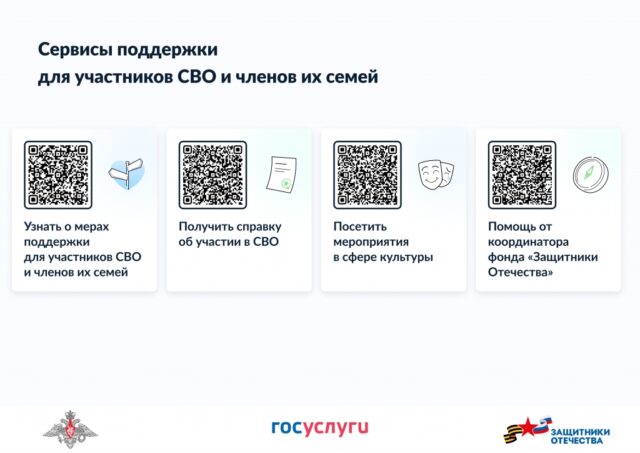 Сервисы поддержки